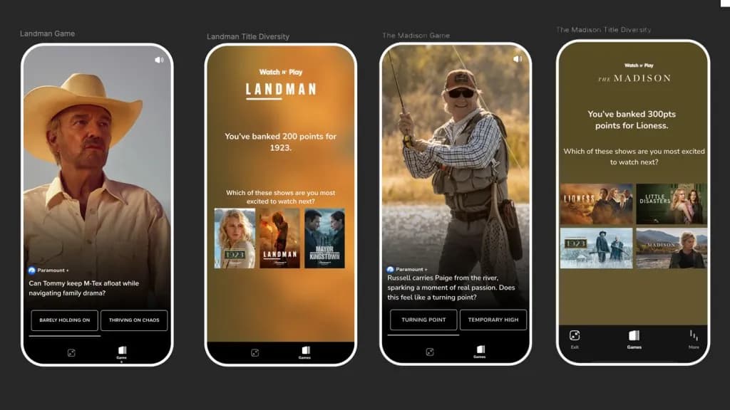 Disney+ et HBO Max contre le churn grâce à l'IA